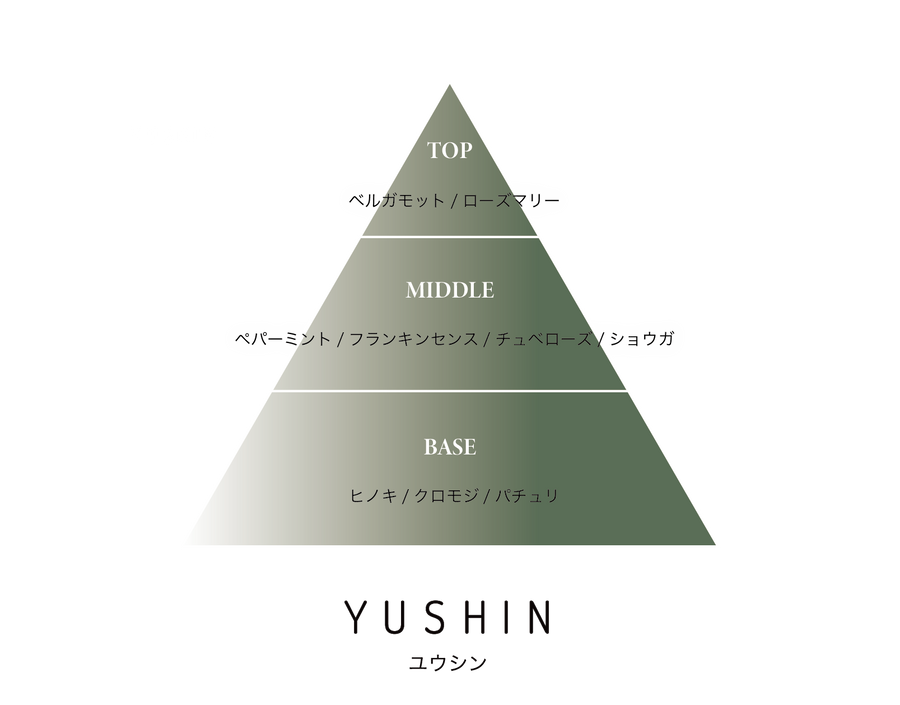 【BLACKLETTERS×KATHARINE HAMNETT LONDON】YUSHIN オードトワレ　10ml  森の吐息から生まれた黒文字とヒノキの香り